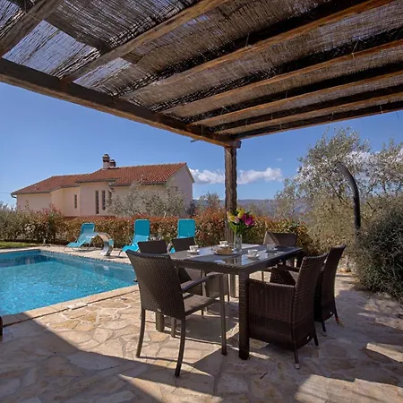 Oleandar Mit Schwimmbad Und Meerblick By Interhome Holiday home *